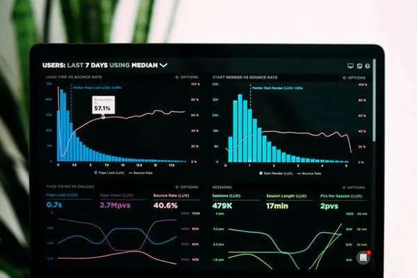 the surveys and market research market