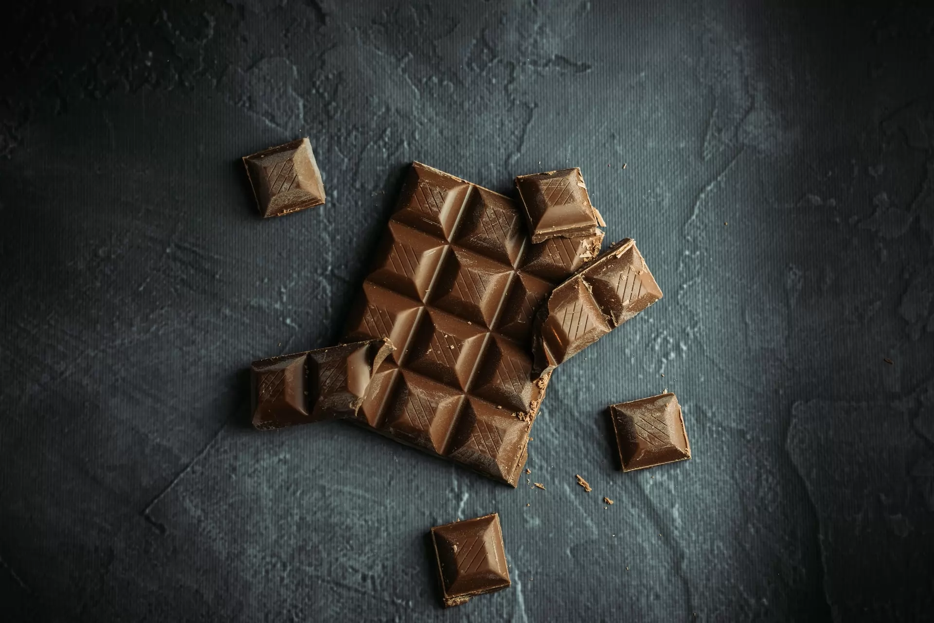 le marché du chocolat et des chocolateries