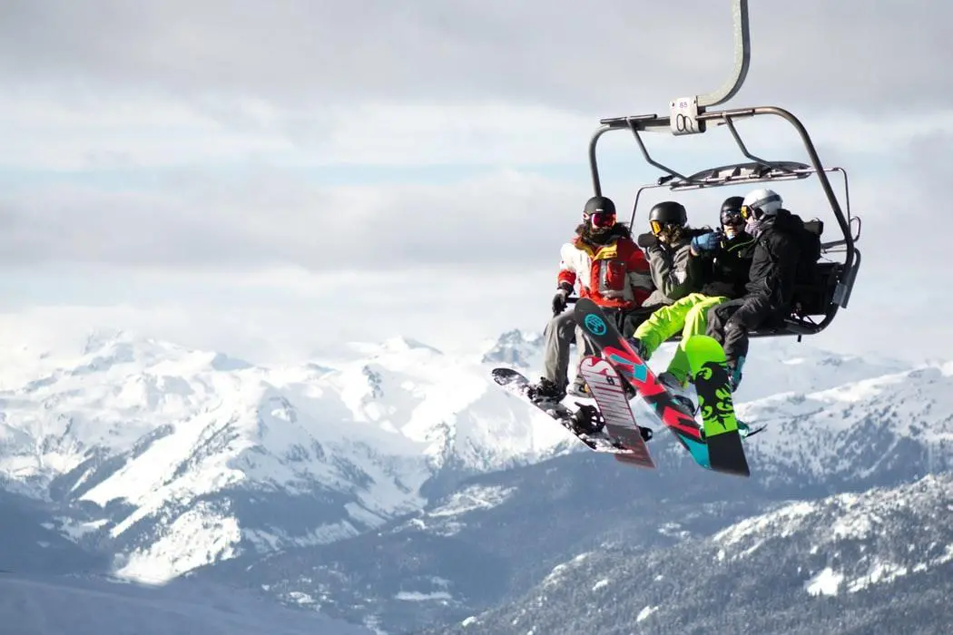 the cable car and ski lift market