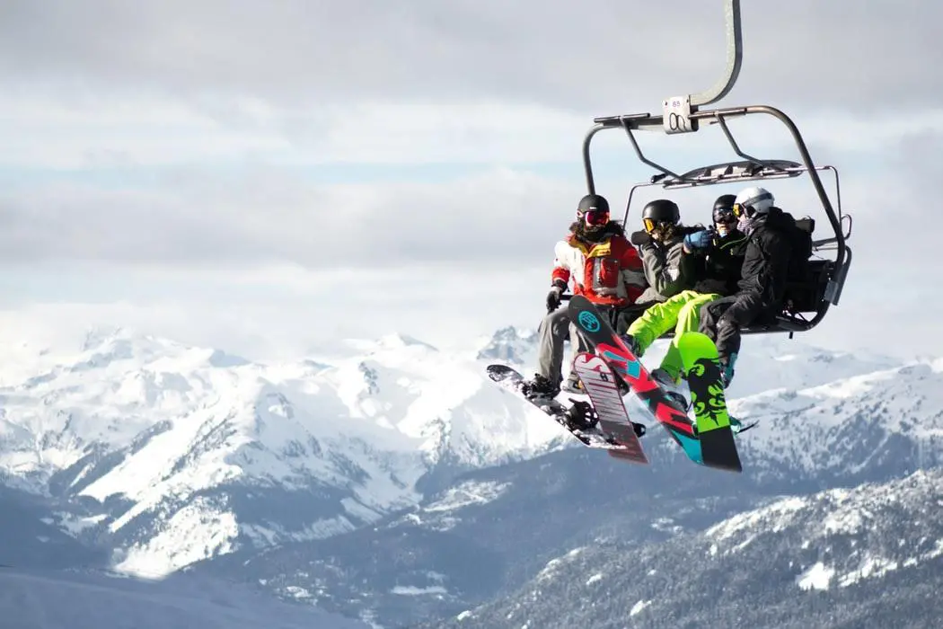 der Seilbahn- und Skiliftmarkt